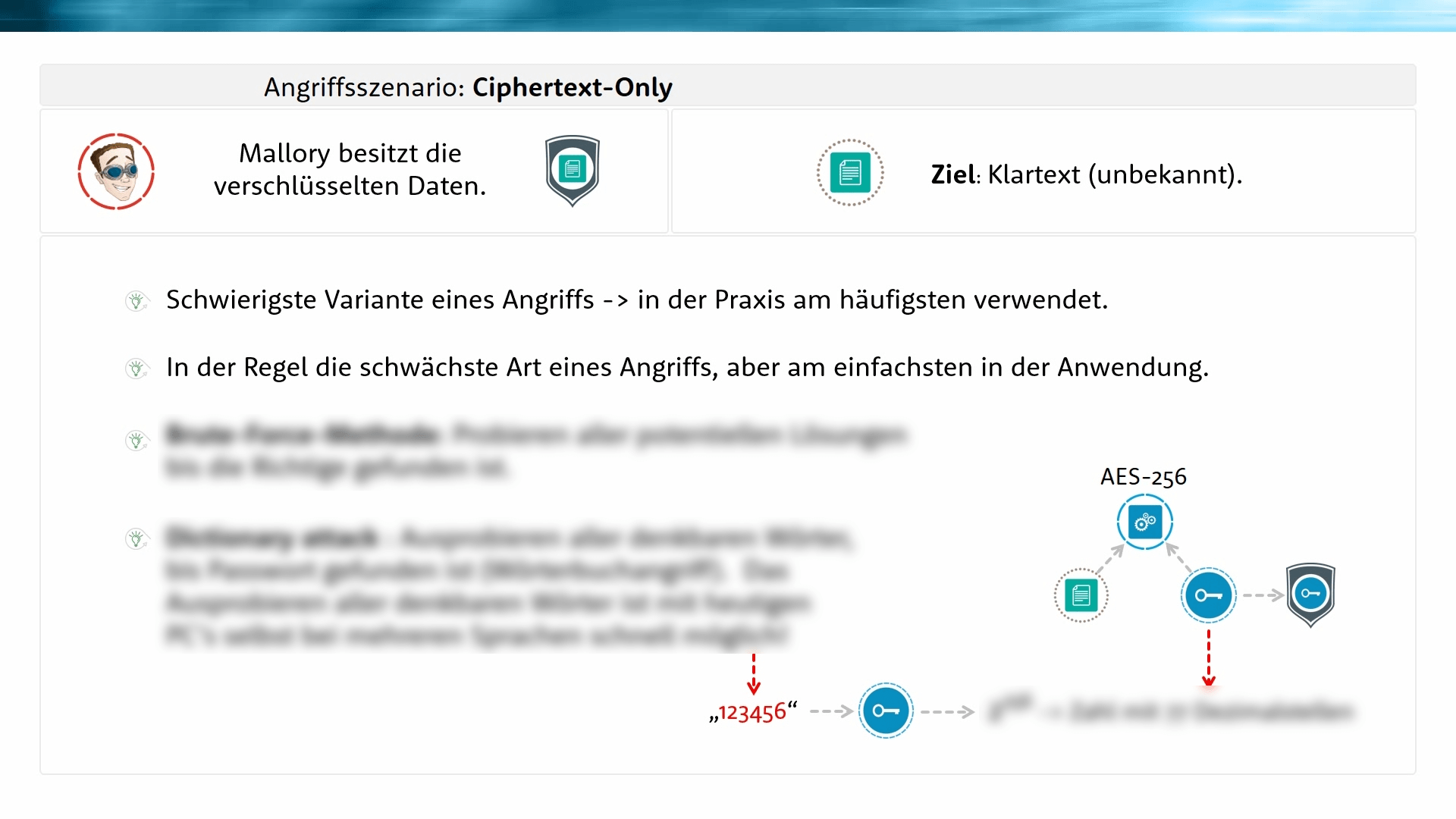 Angriffsszenarien - Ciphertext only